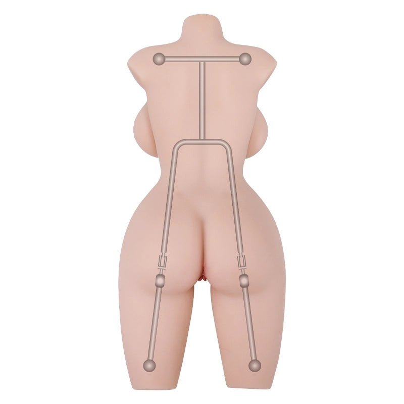 (3) Skeleton With Non-movable Waist Joint and Movable Leg Joints