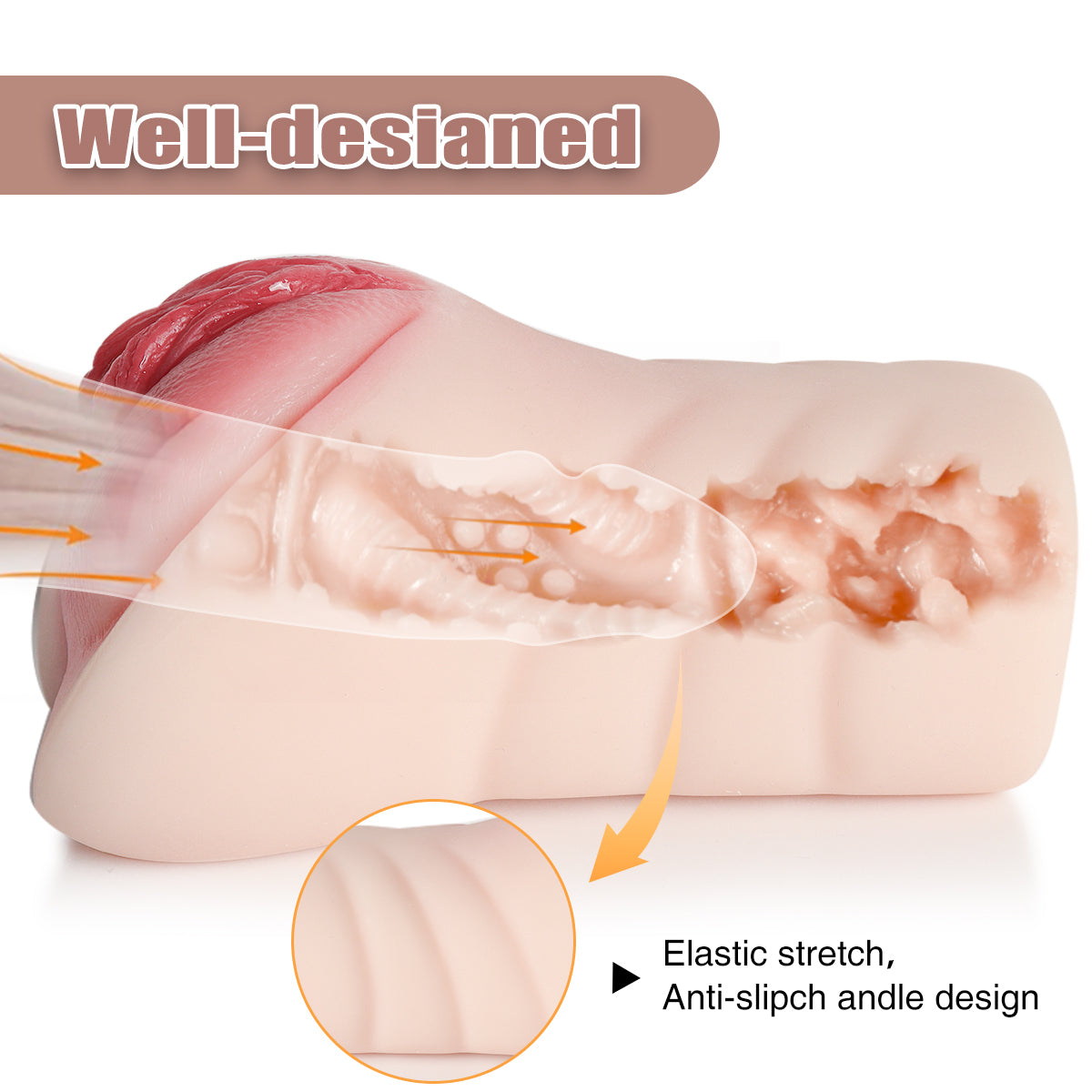 RealVagina P7017 Realistc Pocket Pussy With Realistic Skin Texture