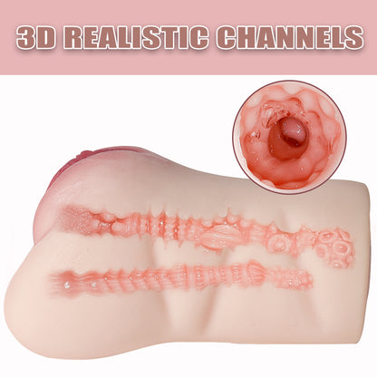 RealVagina P7011 Realistc Pocket Pussy With Realistic Skin Texture
