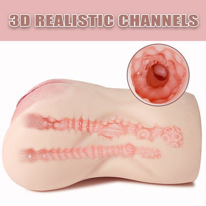 RealVagina P7010 Realistc Pocket Pussy With Realistic Skin Texture