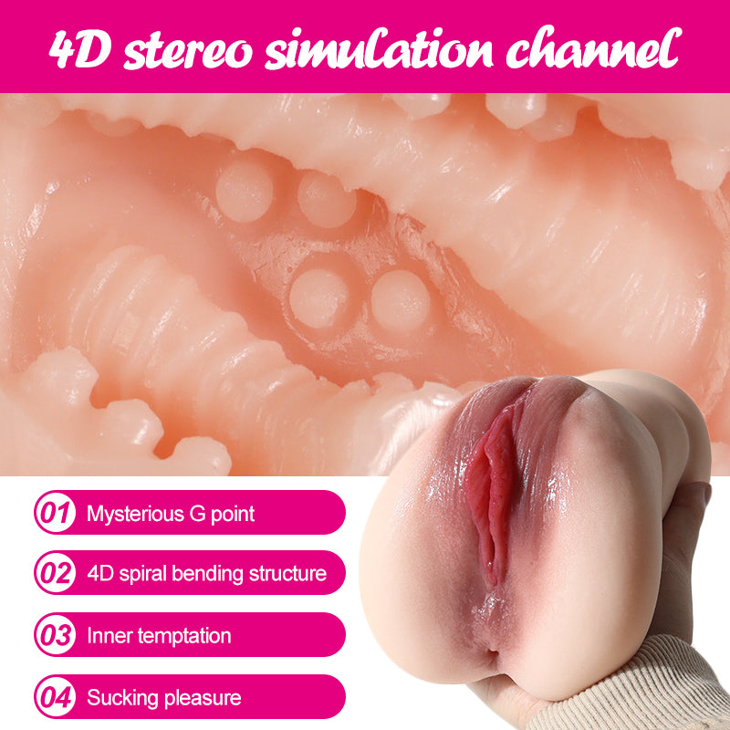 Realvagina P7001 1.68lbs Realistic Vagina Pocket Pussy Male Sex Toy