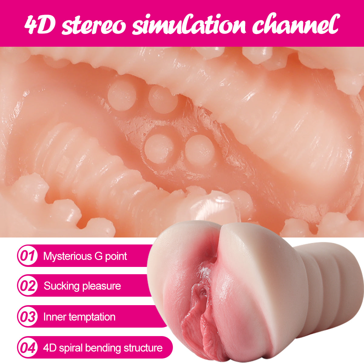RealVagina P7017 Realistc Pocket Pussy With Realistic Skin Texture