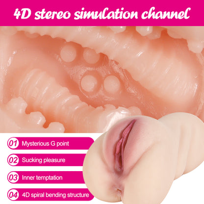 RealVagina P7014 Realistc Pocket Pussy With Realistic Skin Texture