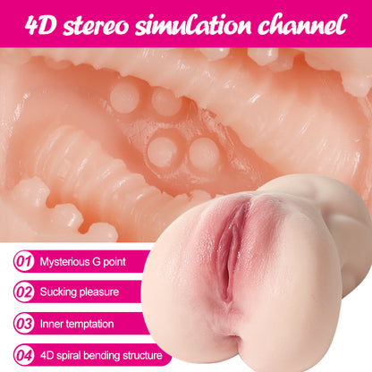 RealVagina P7010 Realistc Pocket Pussy With Realistic Skin Texture