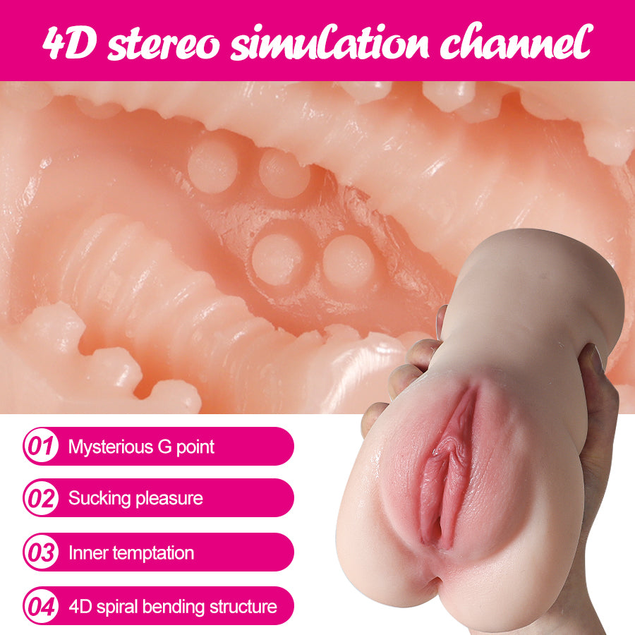 RealVagina P7011 Realistc Pocket Pussy With Realistic Skin Texture