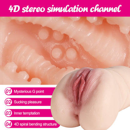 RealVagina P7013 Realistc Pocket Pussy With Realistic Skin Texture