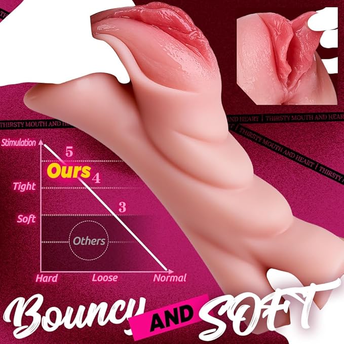 RealVagina Alina 1.56LB Most Realistic Pocket Pussy Vagina With Realistic Skin Texture