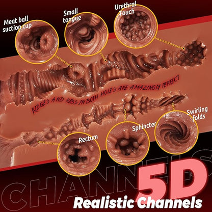 RealVagina Alina 1.56LB Realistic Pocket Pussy Vagina With Realistic Skin Texture