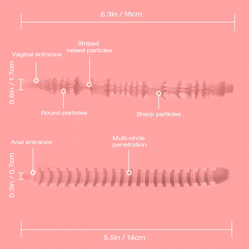 daisy_plus_big_ass_sex_toy_masturbator_sleeve_compatible_tunnel_texture_us