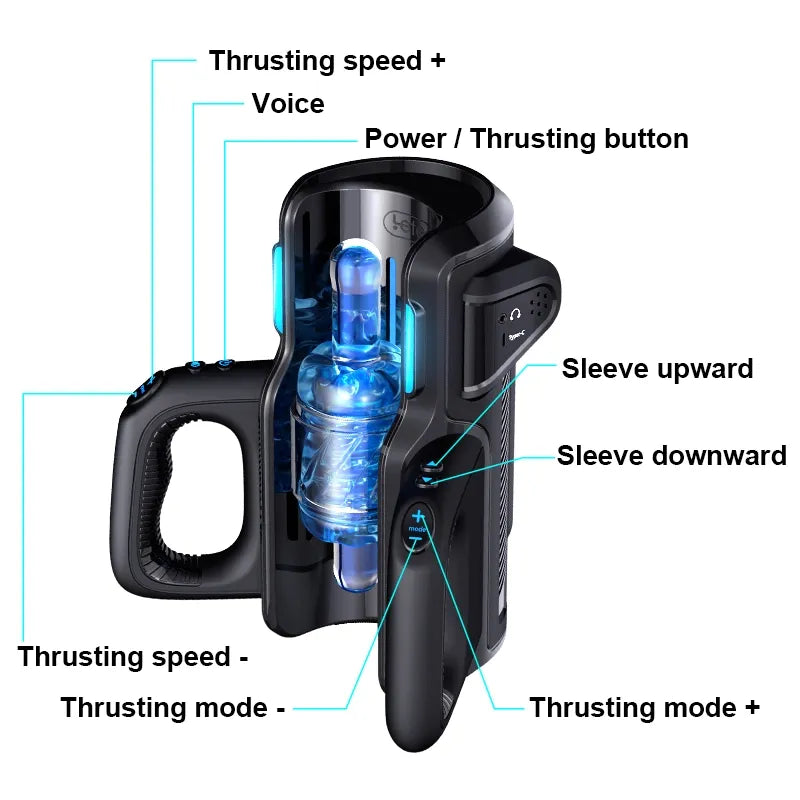 XT5 Handle Auto Stroker 10 Modes 10 Speeds 700 Strokes Per Min