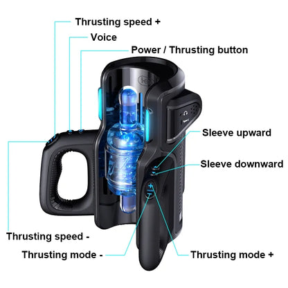 XT5 Handle Auto Stroker 10 Modes 10 Speeds 700 Strokes Per Min