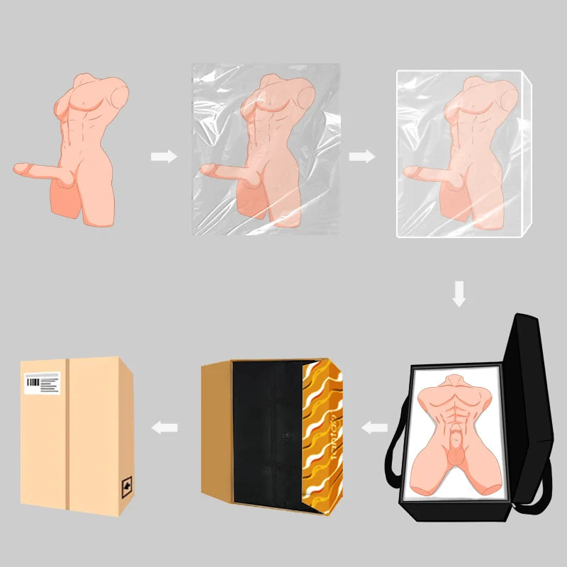 mark_realistic_tpe_male_sex_doll_torso_with_big_dick_packaging