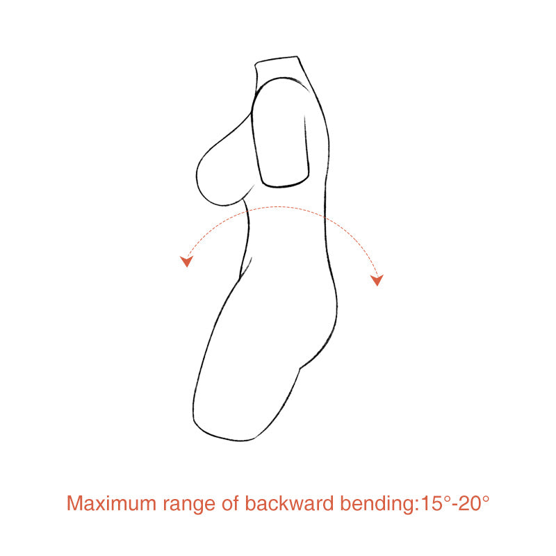 Move Range:
