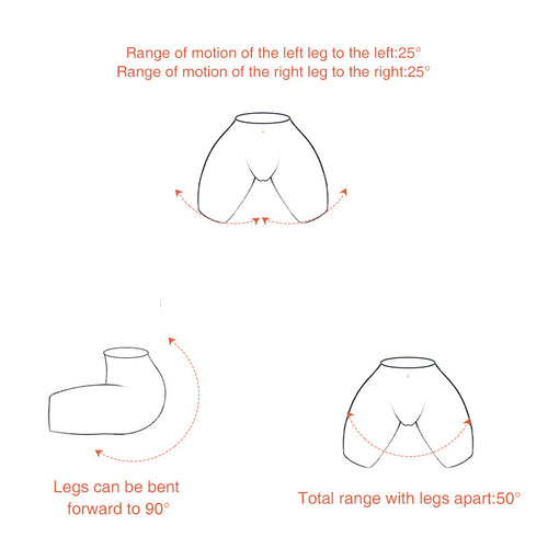 Move Range:
