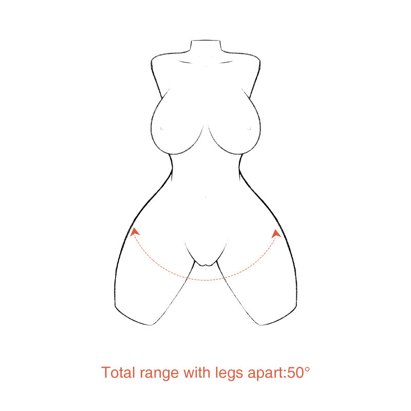 Move Range:
